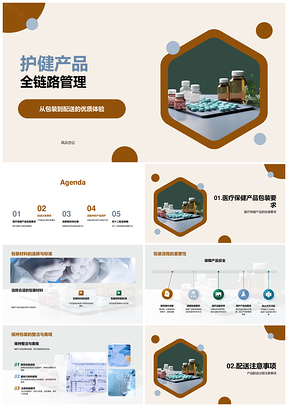护健产品全链路管理优化双十二购物体验PPT模板