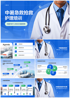 高温户外中暑预防急救护理培训课件