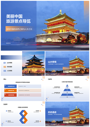 商务旅游景点自然导览培训指南PPT模板