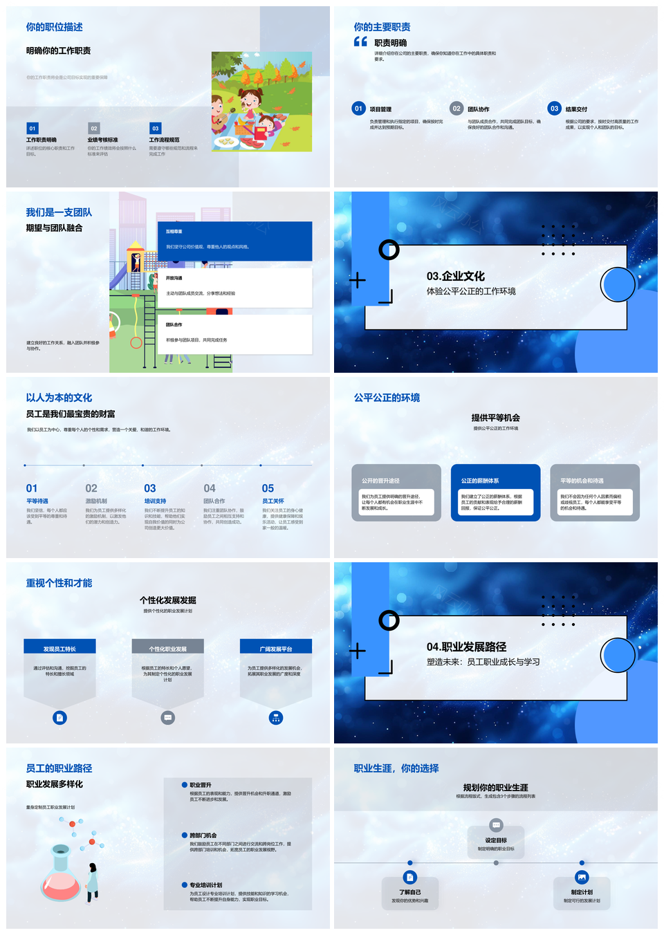 新员工入职培训融入职责文化PPT模板