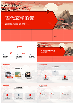 中国古代文学诗词流派风格教学课件