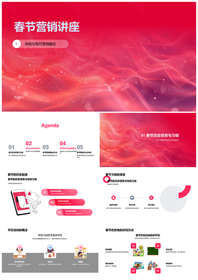 春节营销社交媒体数字创新手段PPT模板