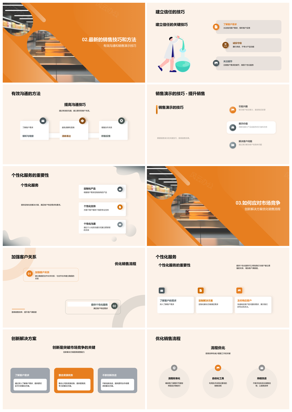 金属矿产品批发销售策略团队经理分享演示路线图PPT模板