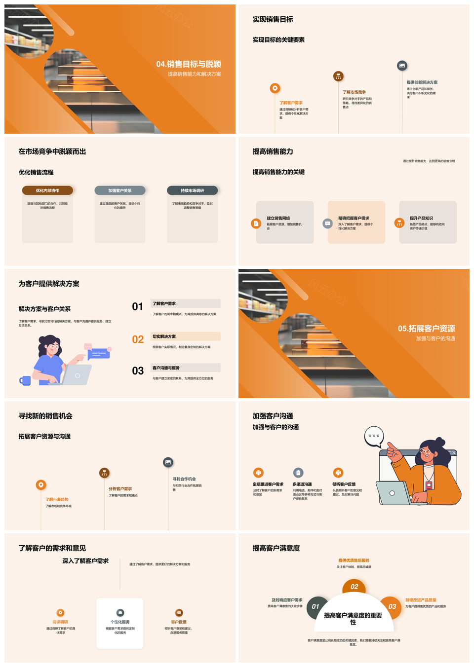 金属矿产品批发销售策略团队经理分享演示路线图PPT模板