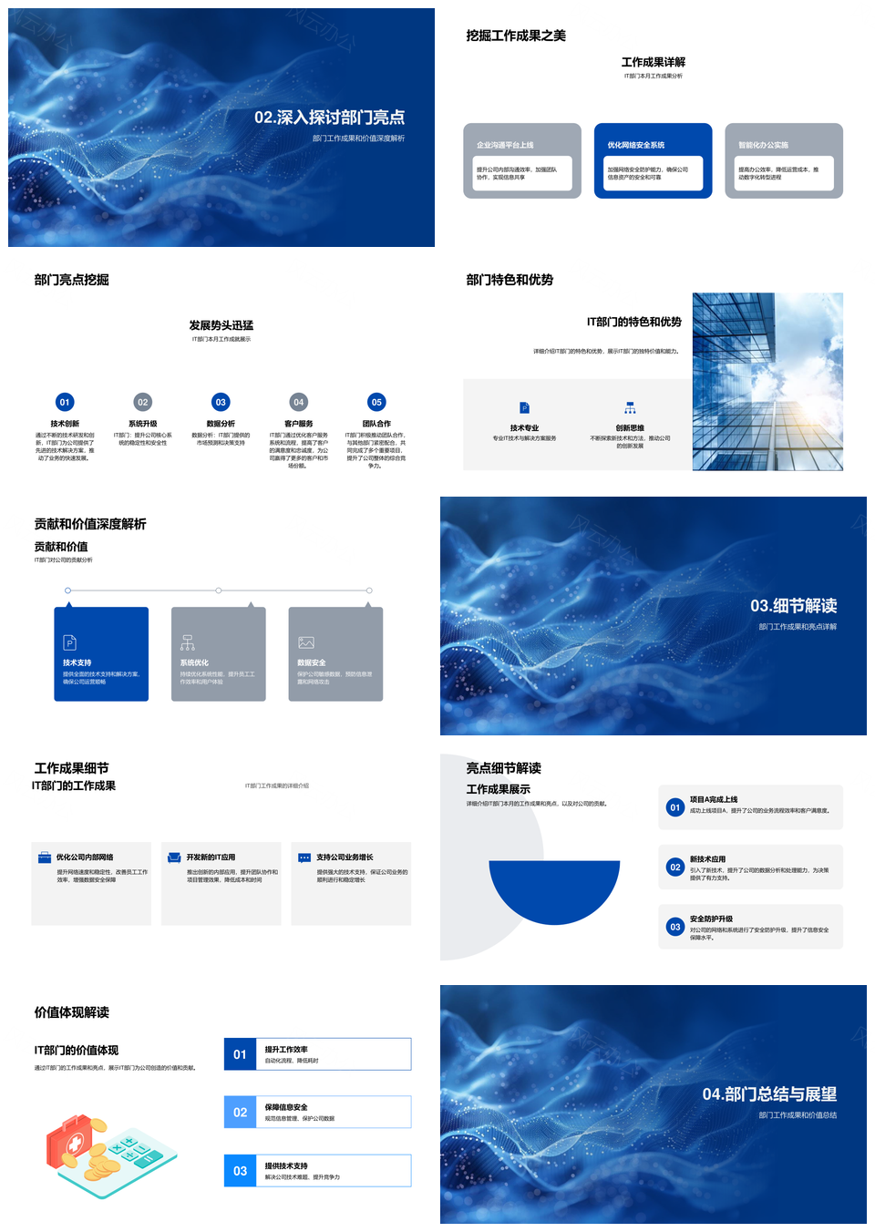 IT部门月报成果亮点贡献价值流程特色PPT模板