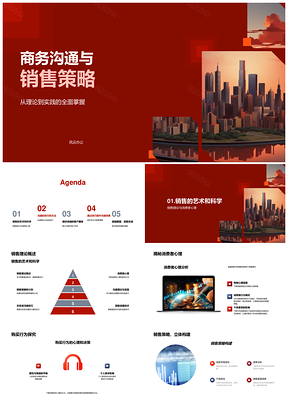 金融销售非言语沟通与消费心理策略PPT模板