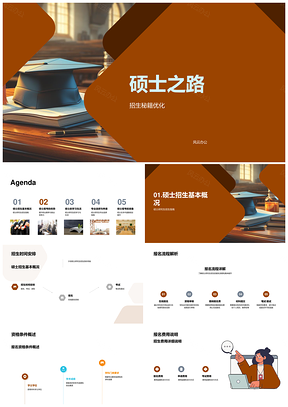 硕士招生报考条件专业素养就业市场价值PPT模板