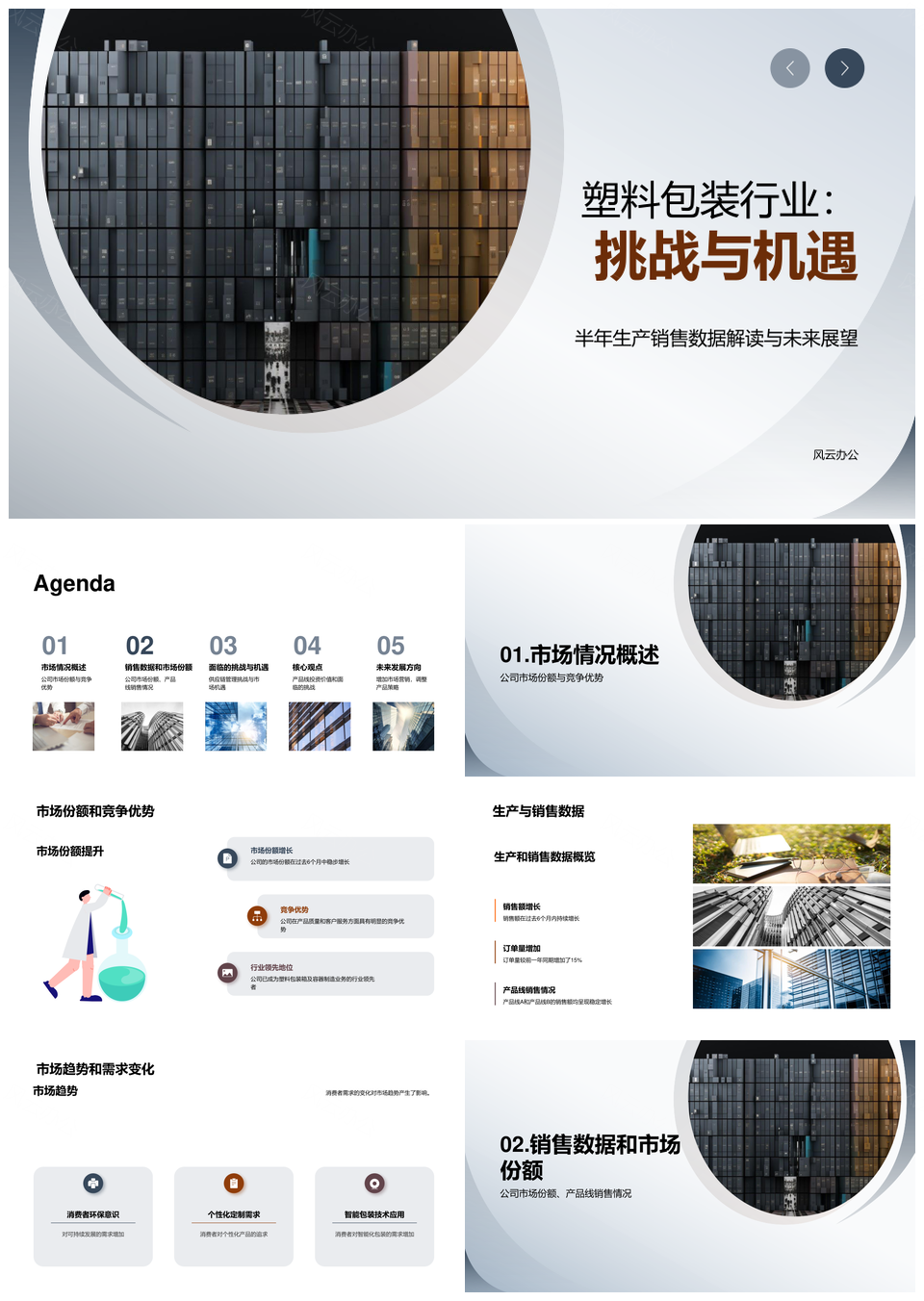 塑料包装容器制造市场生产竞争优势总结PPT模板