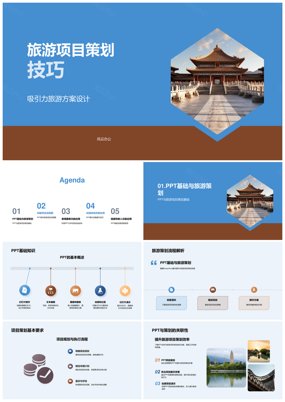 旅游项目策划古建图表流程动画商务分析培训PPT模板