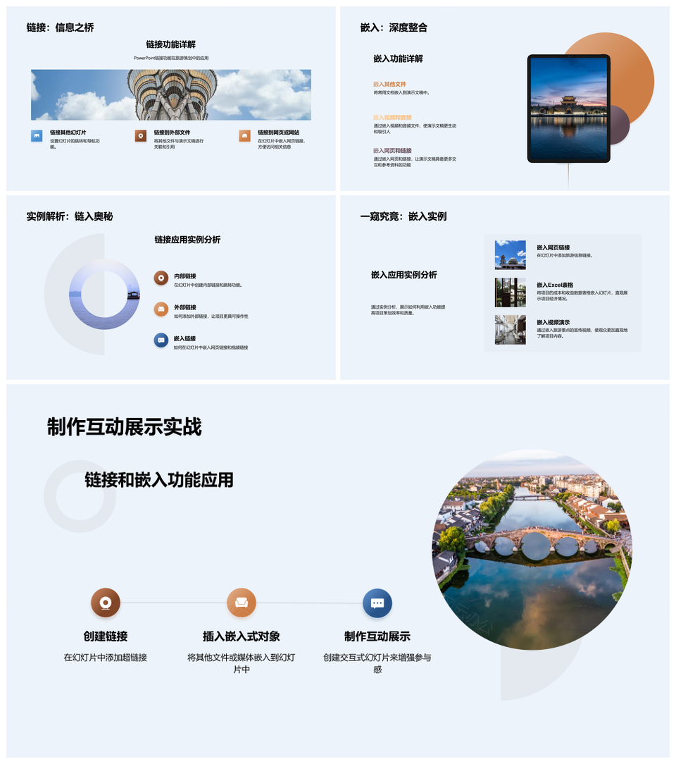 旅游项目策划古建图表流程动画商务分析培训PPT模板