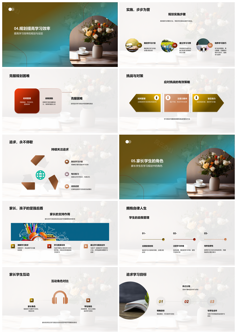 优质学习规划目标提升效率自主学习PPT模板