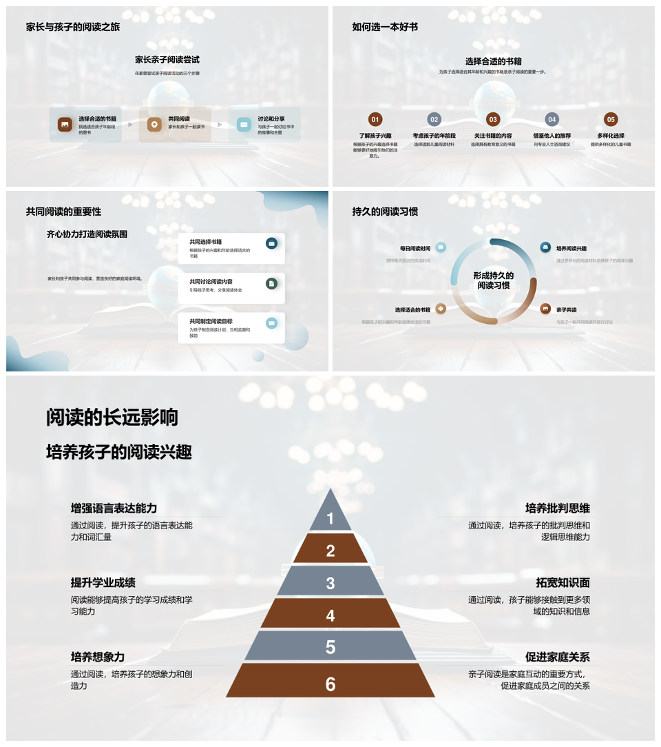 亲子阅读启智育亲家长共读语思提升PPT模板