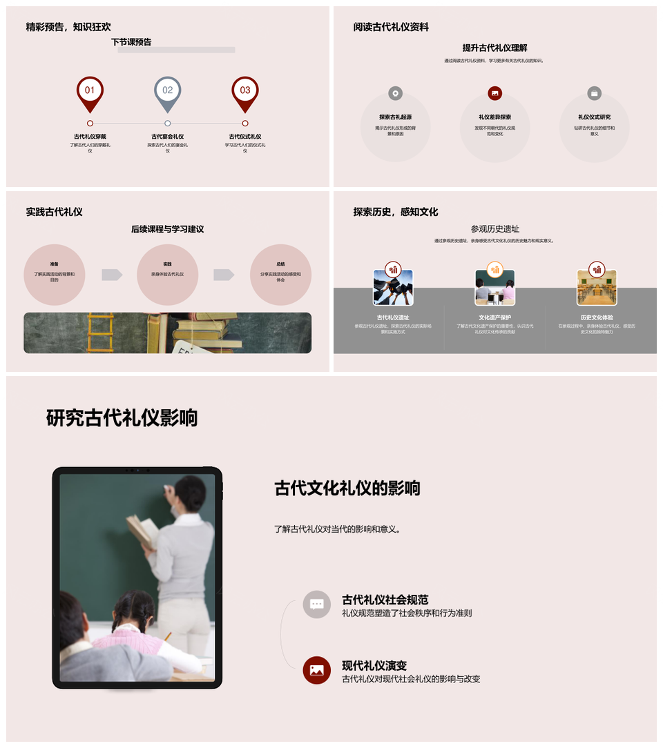 古代礼仪历史源流与行为规范PPT模板