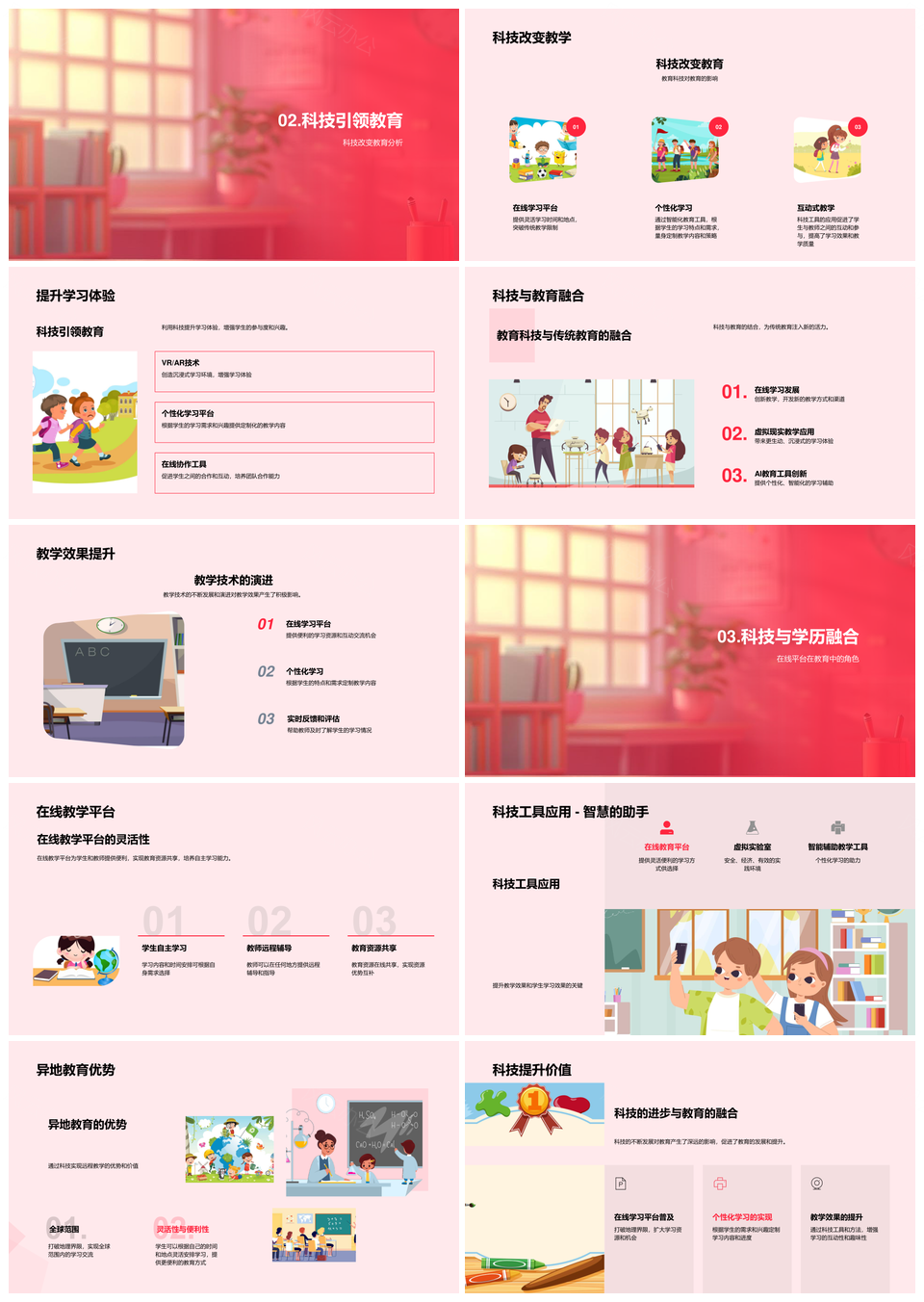 2025科技教育变革在线平台智能个性化教学PPT模板