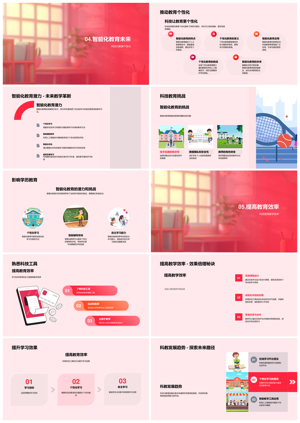 2025科技教育变革在线平台智能个性化教学PPT模板