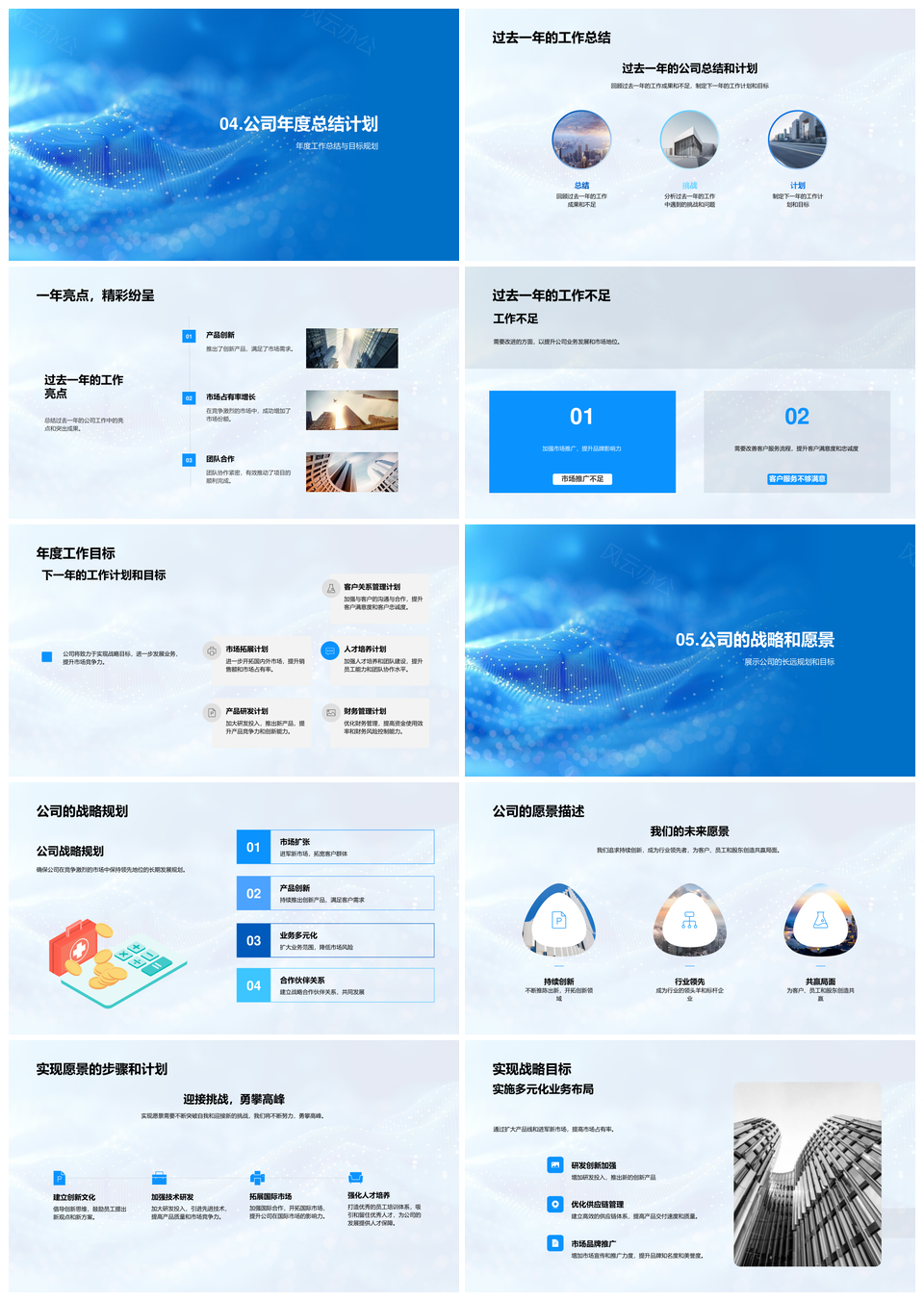 公司年度工作规划与创立历程组织结构PPT模板
