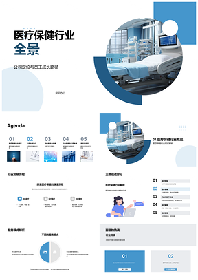 医疗保健行业技术趋势与员工成长机遇PPT模板