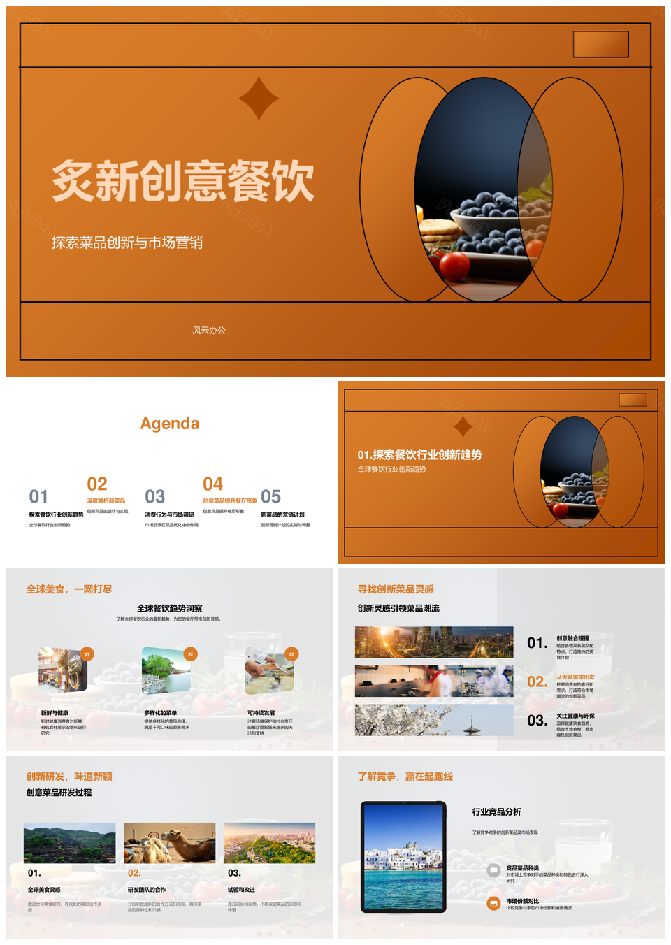 炙新餐饮创新菜品研发营销策略优化PPT模板