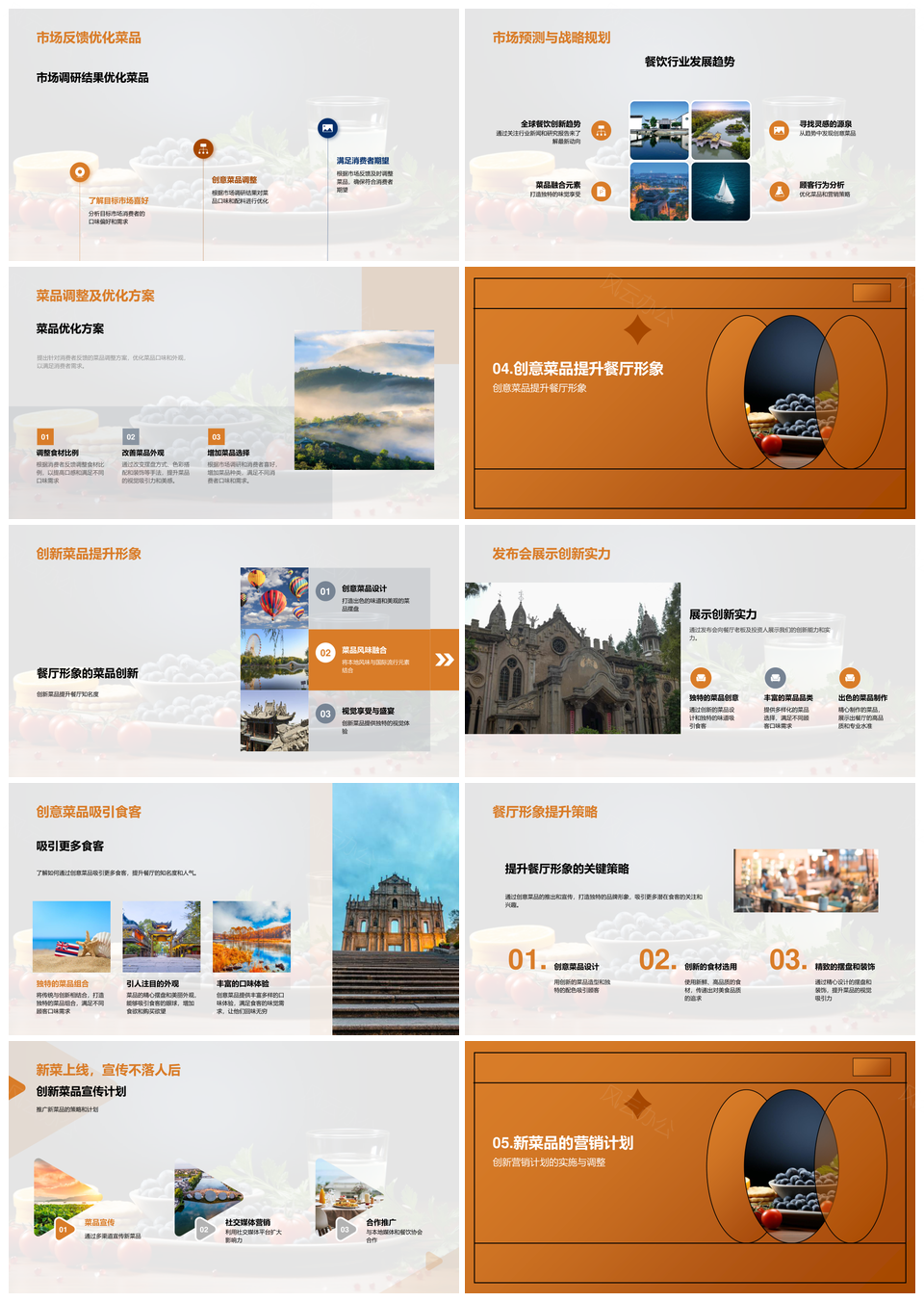 炙新餐饮创新菜品研发营销策略优化PPT模板
