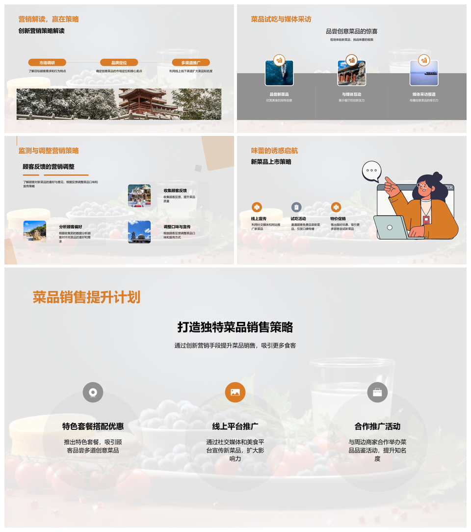 炙新餐饮创新菜品研发营销策略优化PPT模板