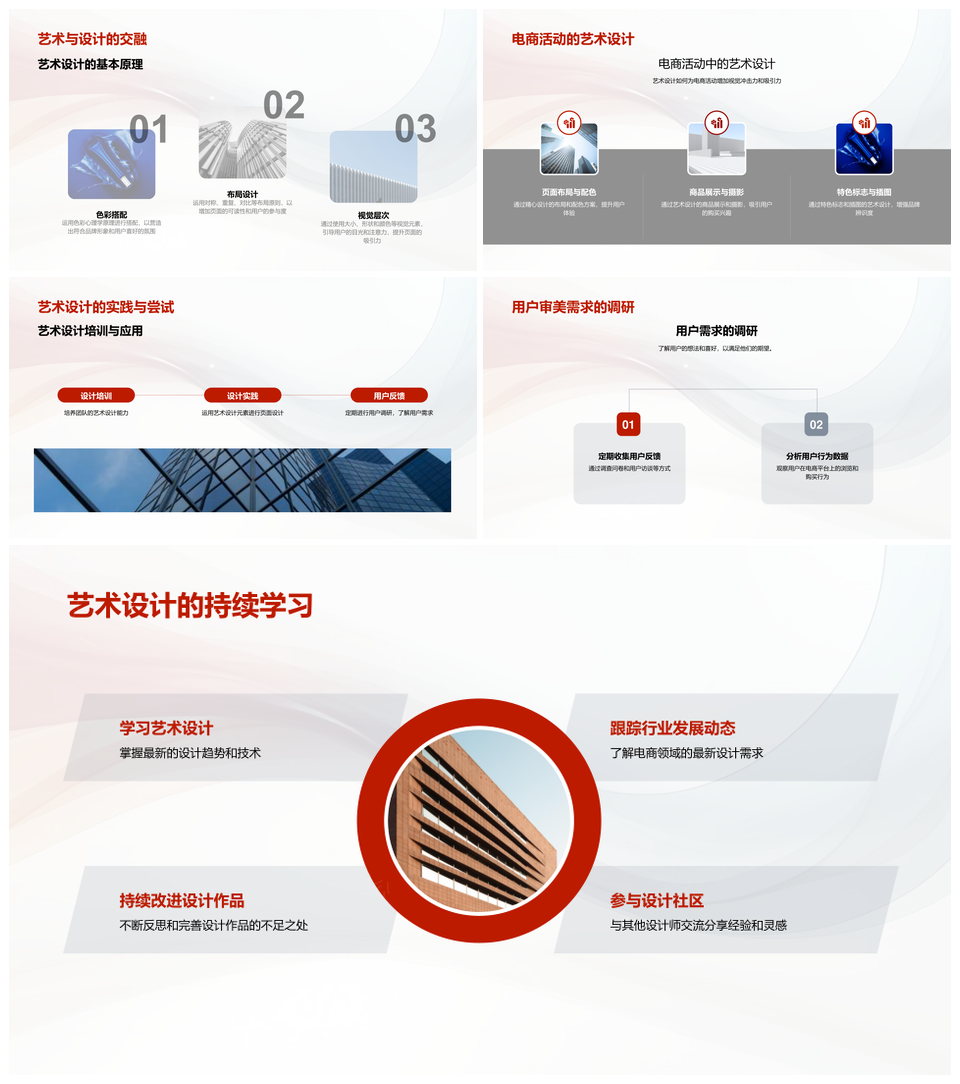 电商艺术设计创新融合用户商业需求PPT模板