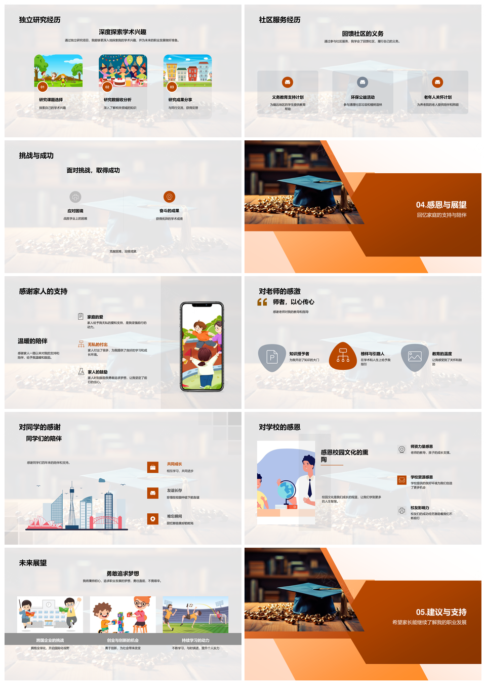 毕业帽映学职研途组文荣光PPT模板
