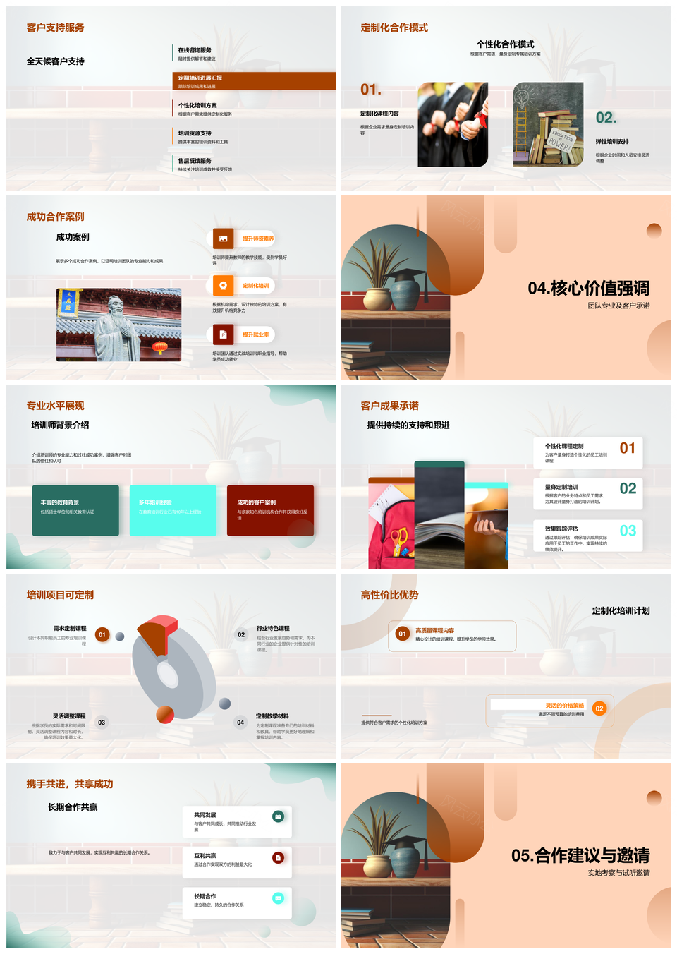 精英专业团队培训成长成功案例赋能PPT模板