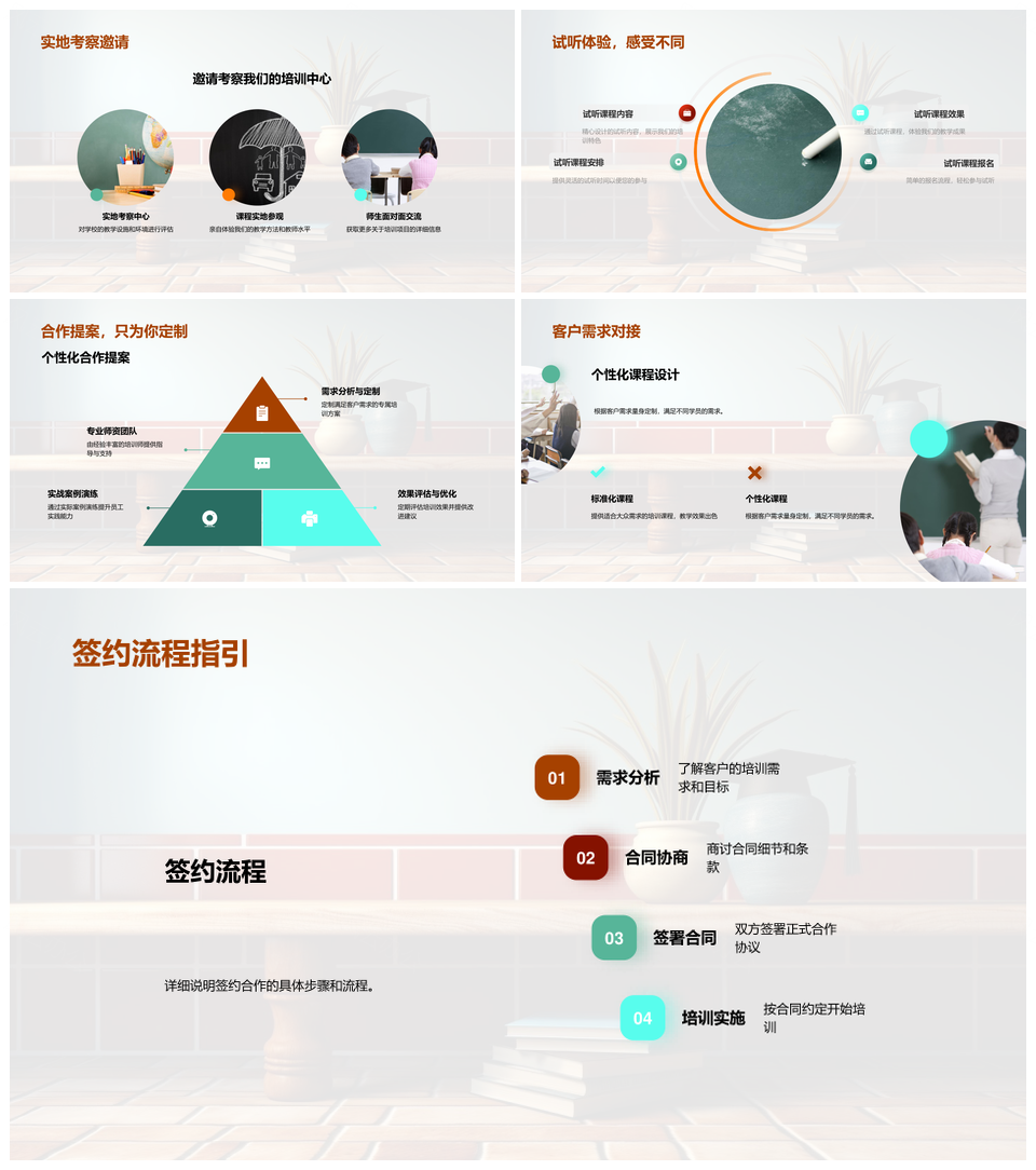 精英专业团队培训成长成功案例赋能PPT模板