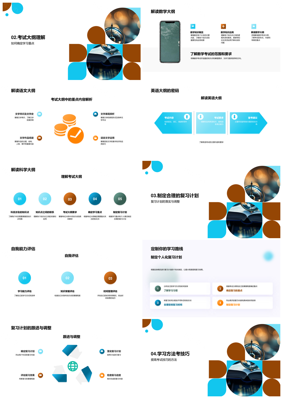 期中复习指南考纲重点计划学法技巧师生导航PPT模板