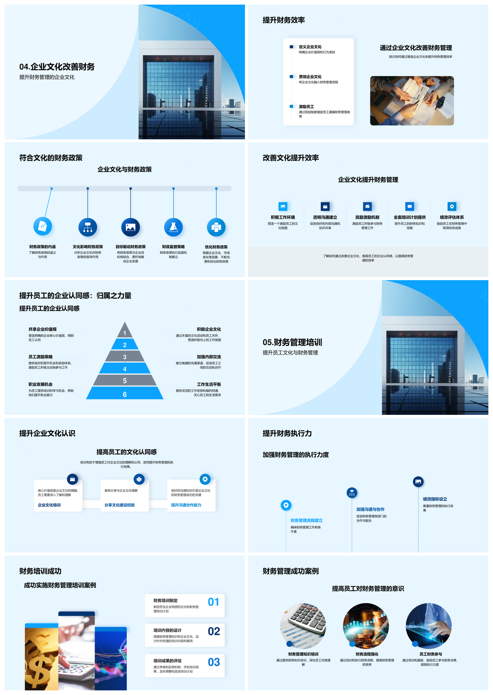 企业文化驱动财务运营提升企业竞争力PPT模板