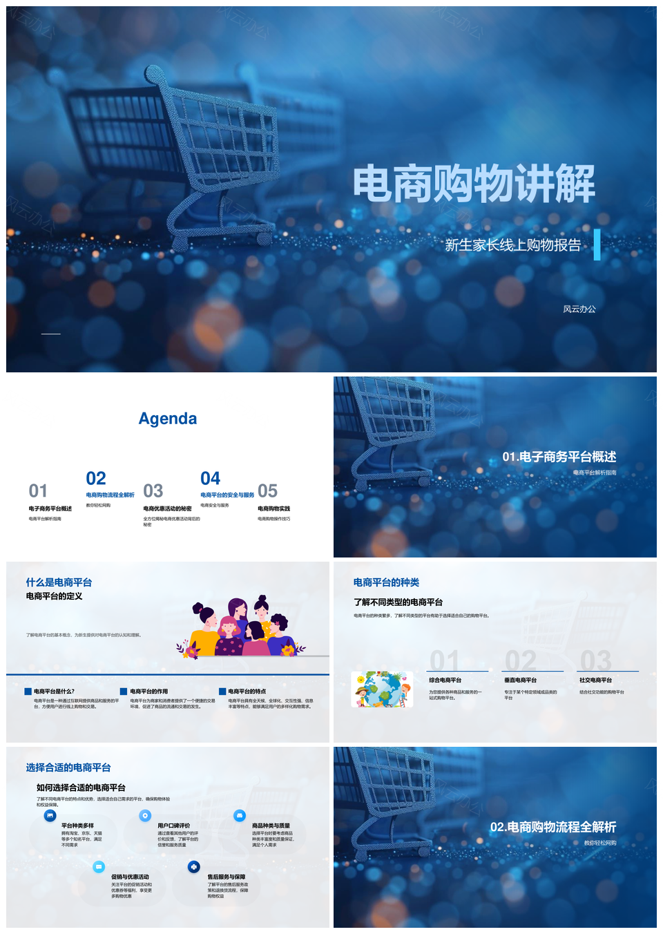 电商平台购物流程安全支付退换货优惠积分促销账户商品质量PPT模板