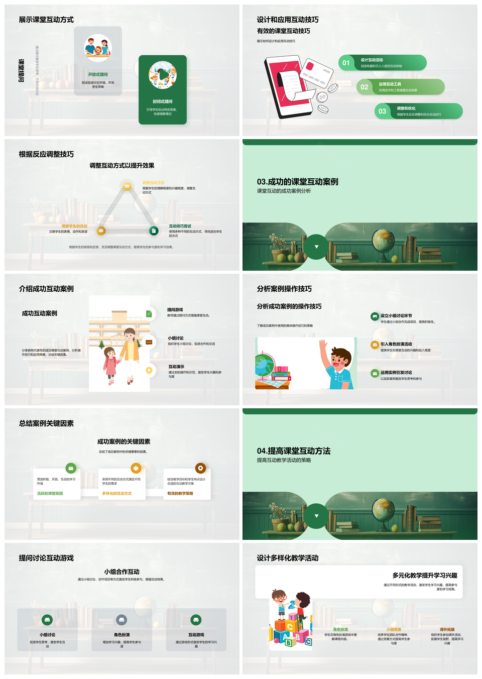 激活课堂互动策略提升学生参与度PPT模板