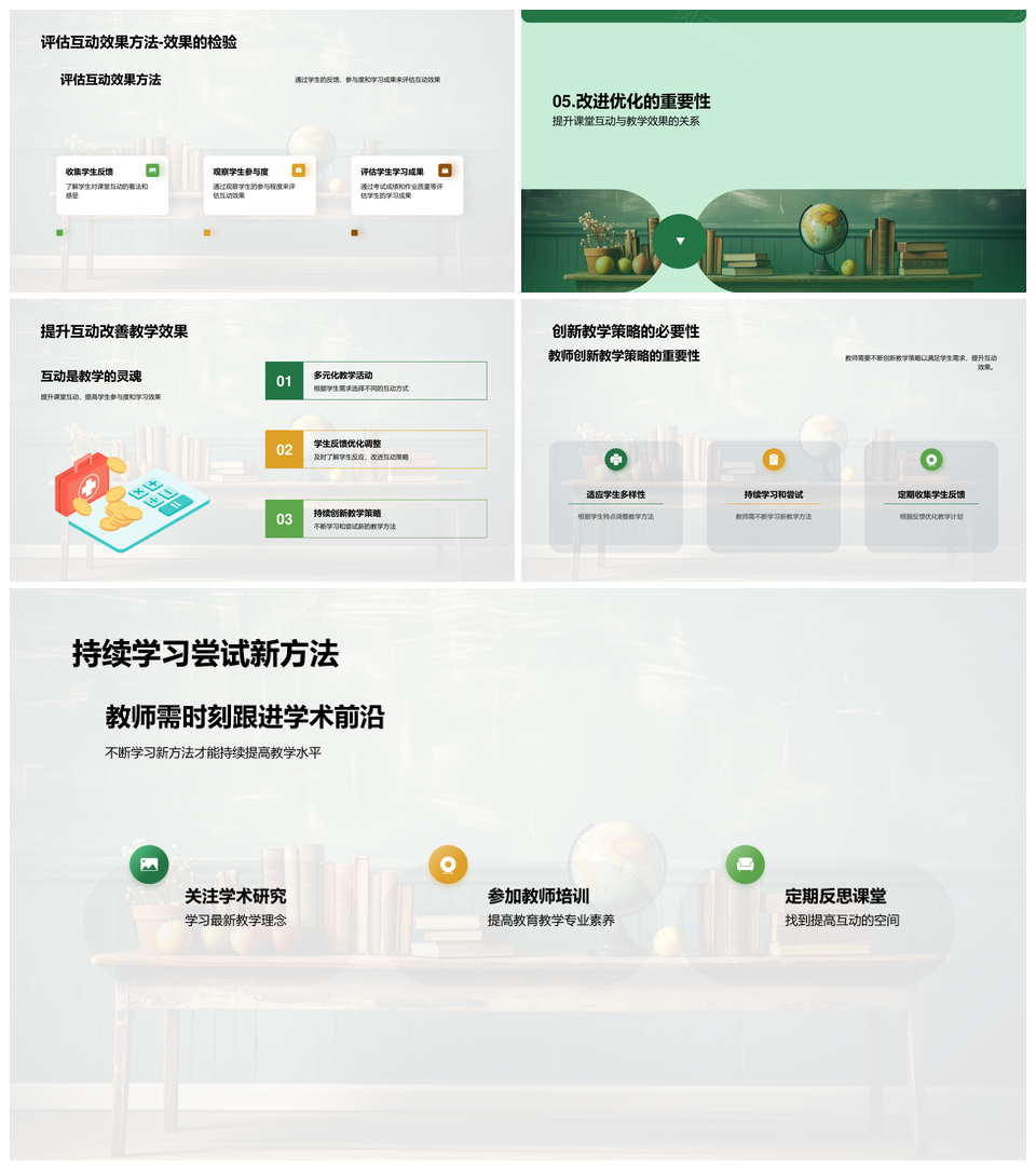 激活课堂互动策略提升学生参与度PPT模板