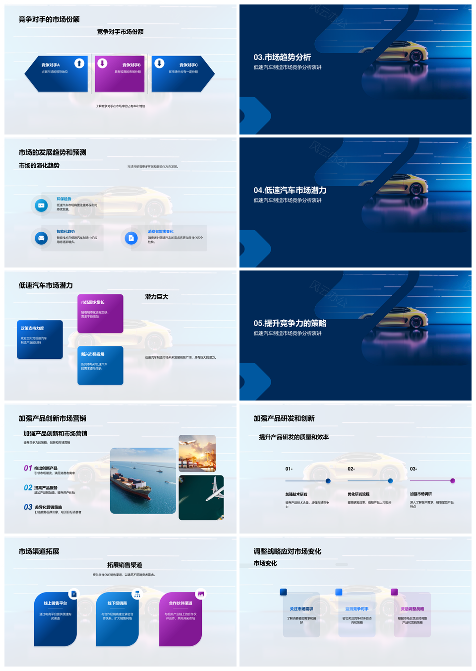 低速汽车市场竞争规模增长趋势分析PPT模板