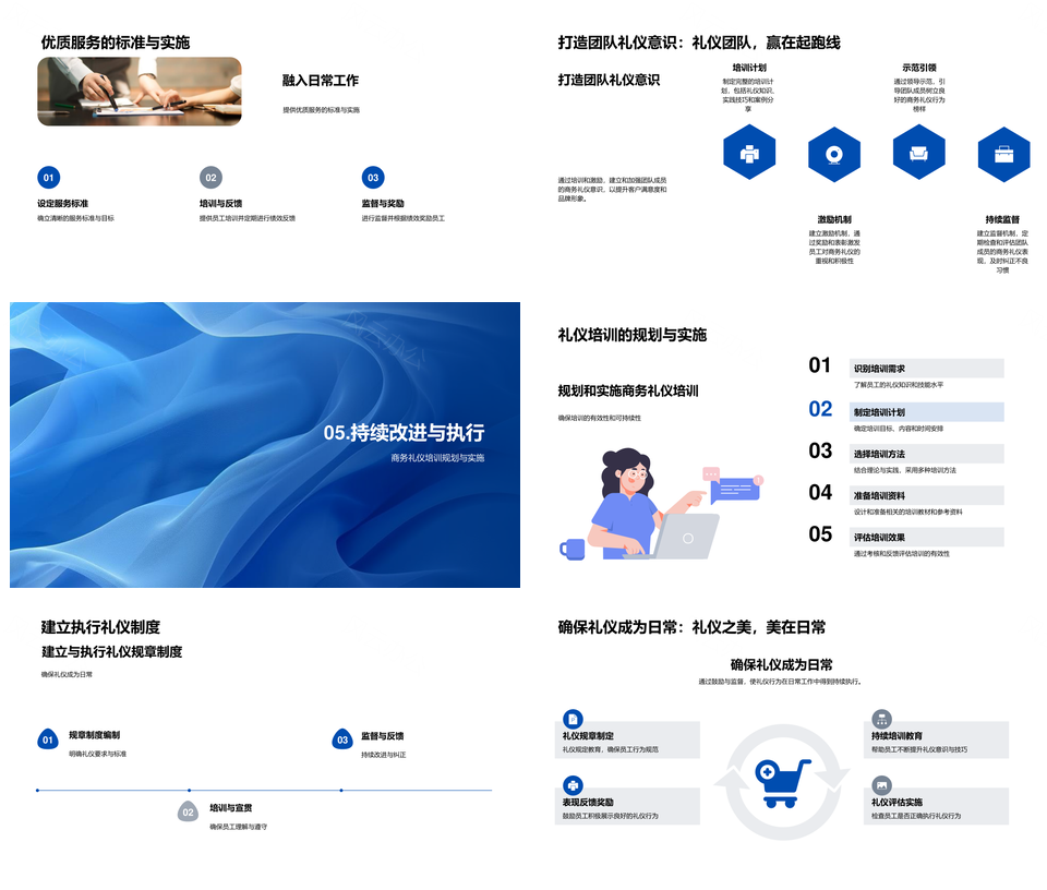 2025商务礼仪训练提升零售服务满意度品牌好感度PPT模板