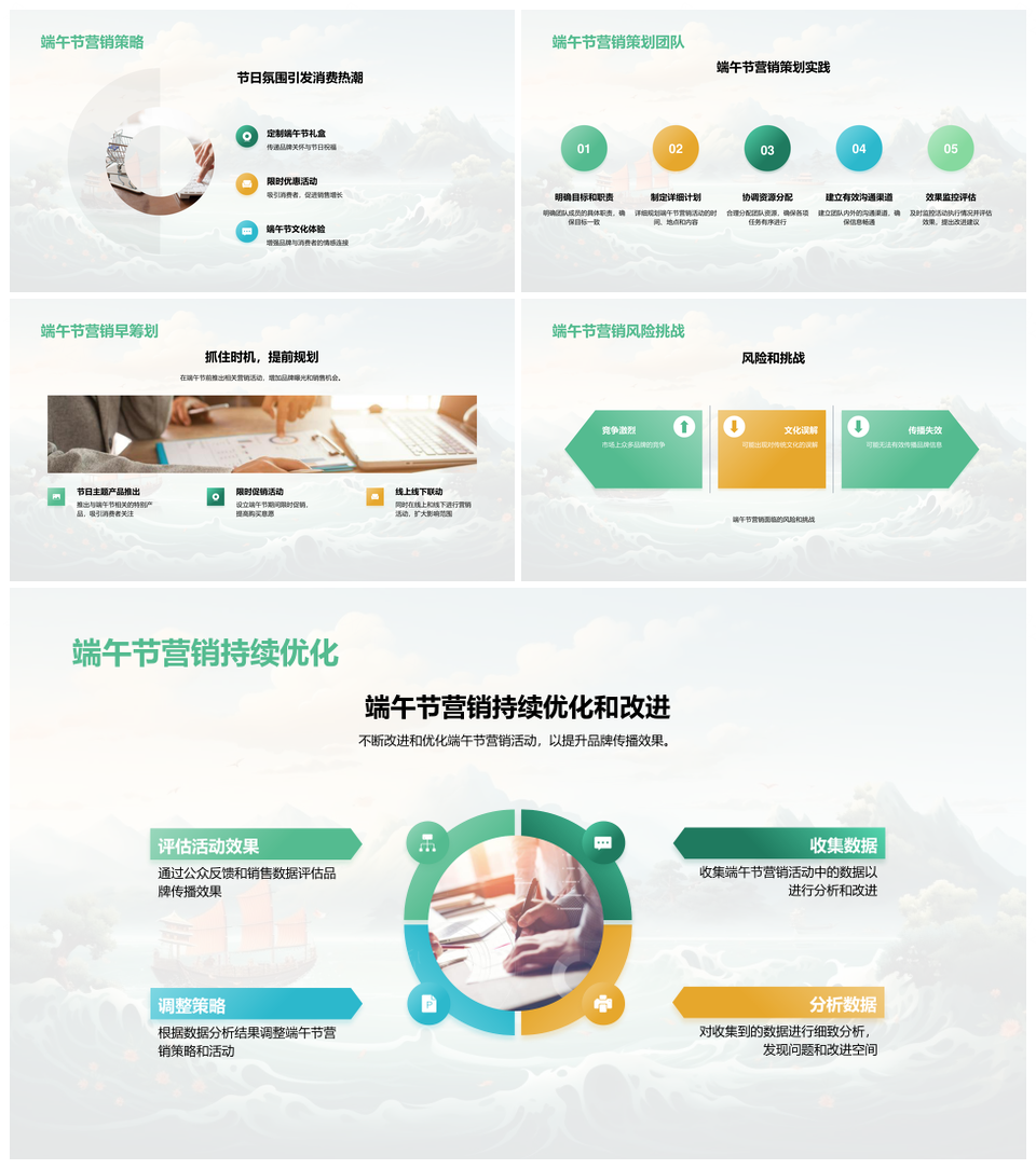 端午节龙舟品牌营销推广策略PPT模板
