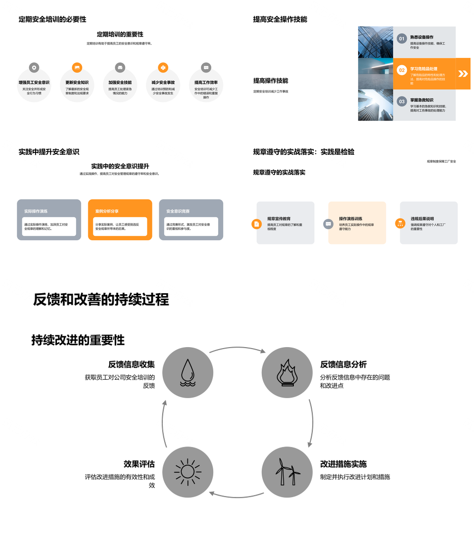 工厂安全规章培训设备危品事故预防意识PPT模板