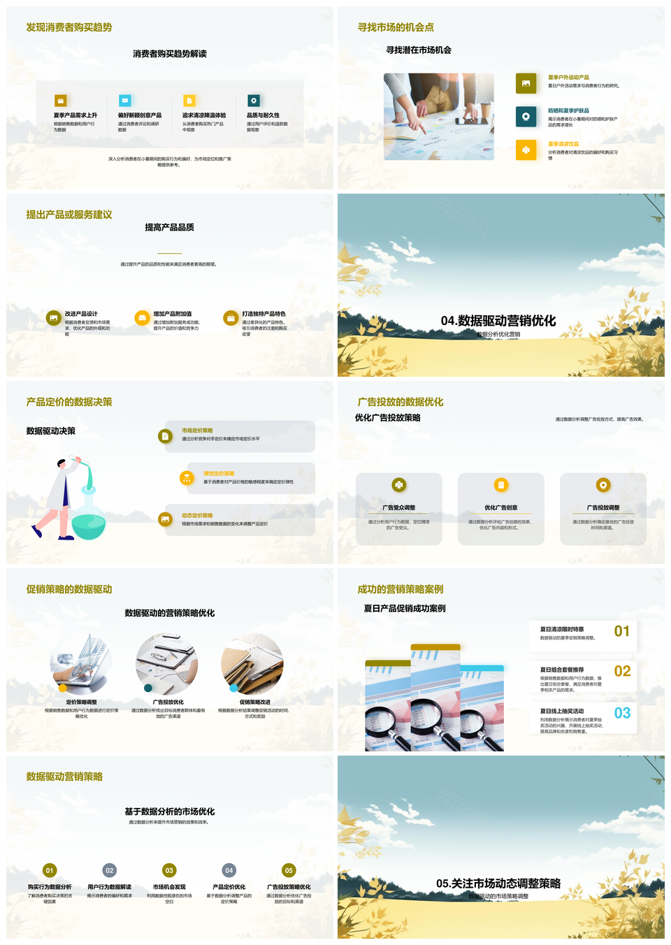 小暑市场数据分析夏季热销产品策略PPT模板