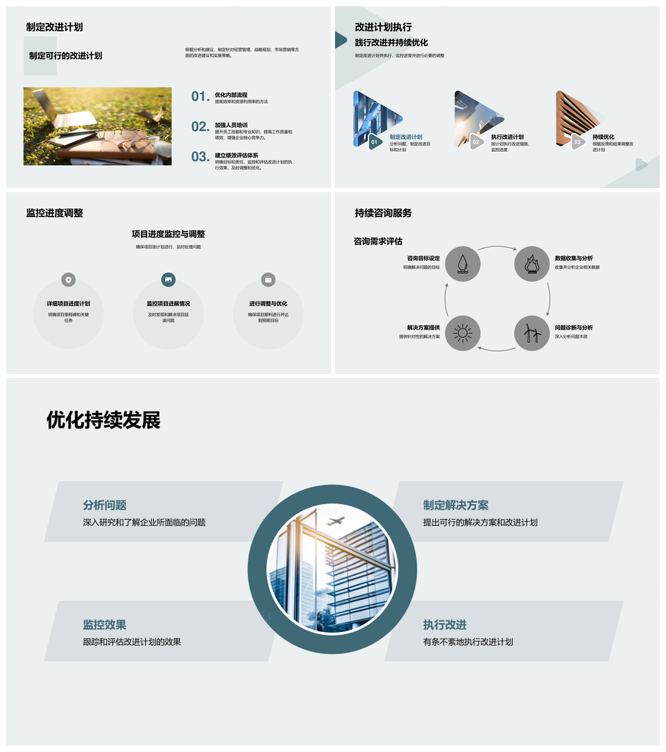 商务咨询优化企业经营应对挑战提升竞争力PPT模板