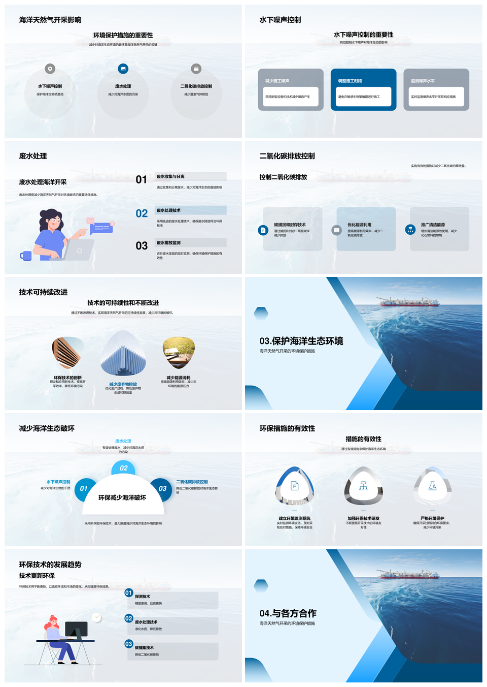 海洋天然气绿色开采环保措施护生态PPT模板