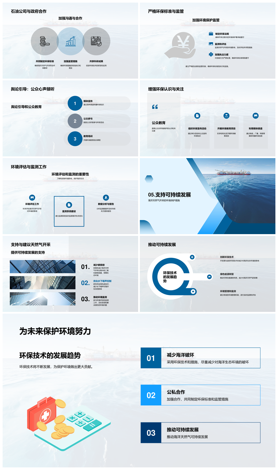 海洋天然气绿色开采环保措施护生态PPT模板