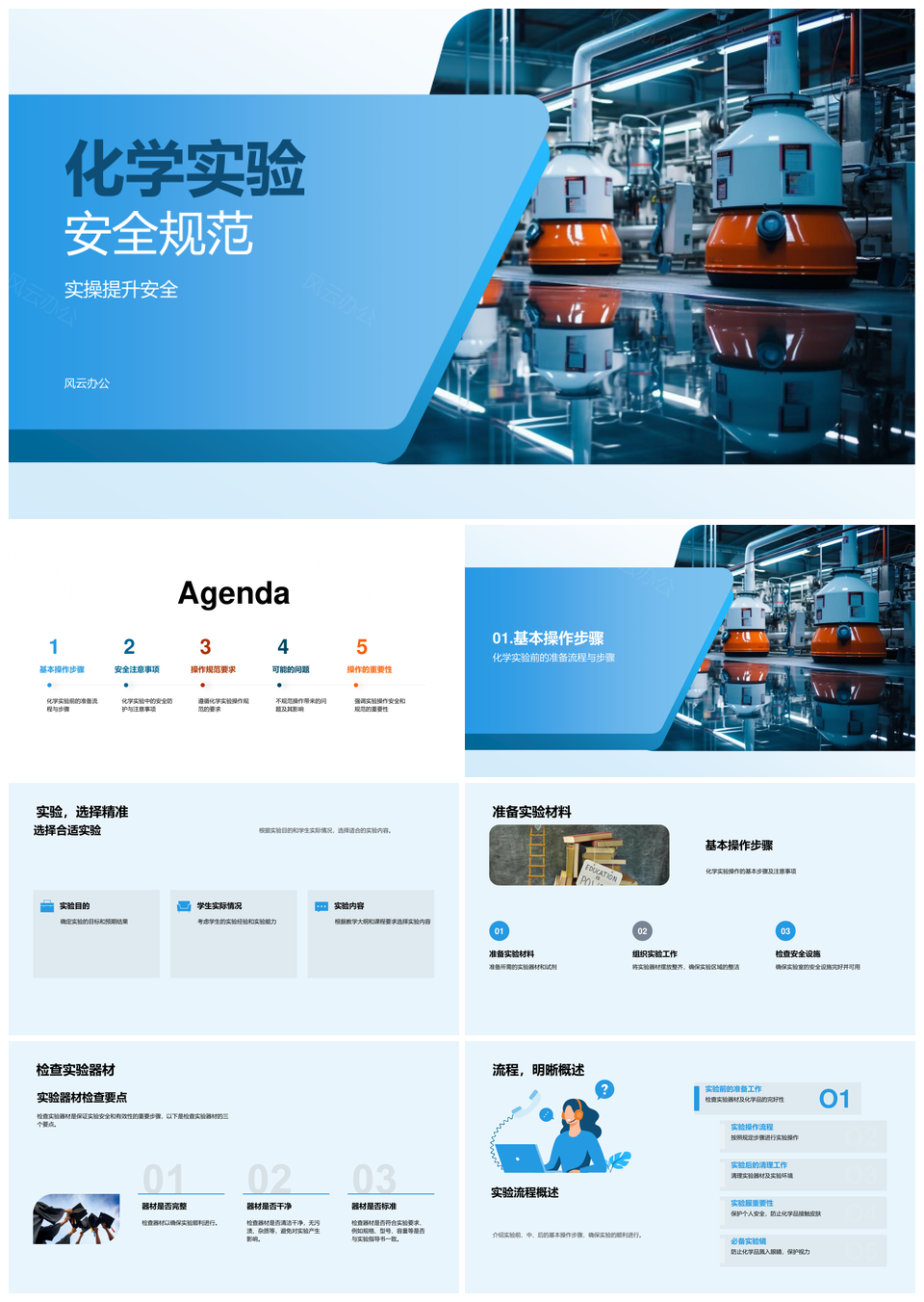 化学实验安全规范全流程操作管理PPT模板