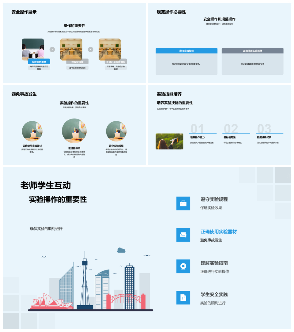 化学实验安全规范全流程操作管理PPT模板