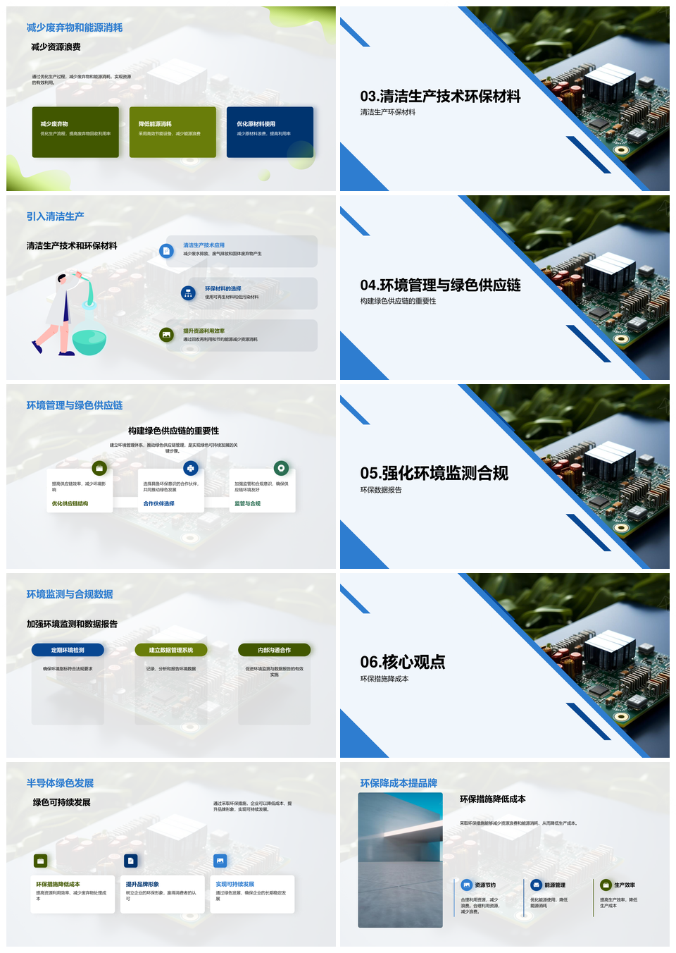 半导体绿色制造减排降耗促可持续发展PPT模板