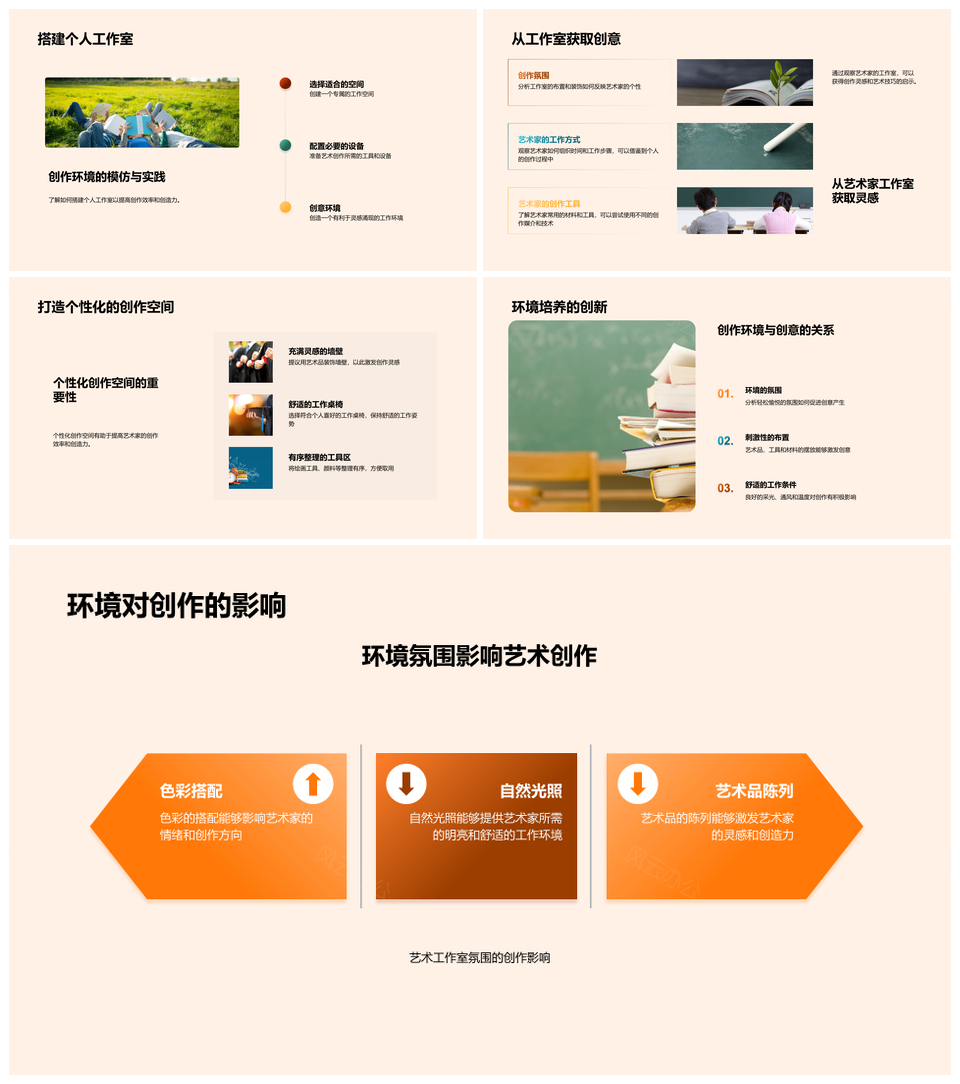 艺术家创作日常灵感生活与工作室环境探秘PPT模板