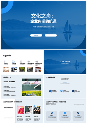 企业文化帆船载中层团队筑品牌效应航道PPT模板