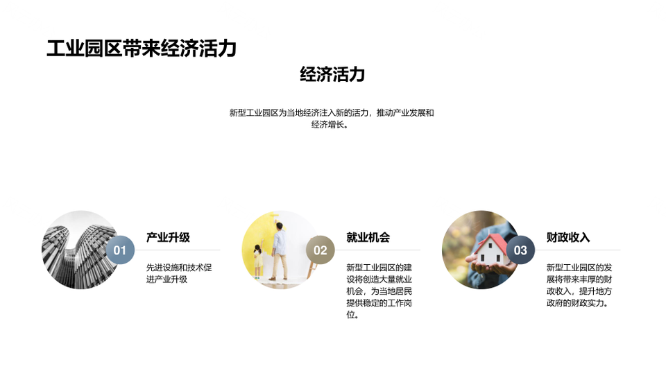 新型工业园区创新驱动产业升级经济贡献PPT模板