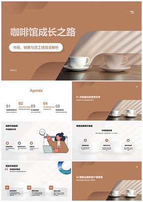 咖啡馆经理年终业绩总结竞品市场经营指导PPT模板