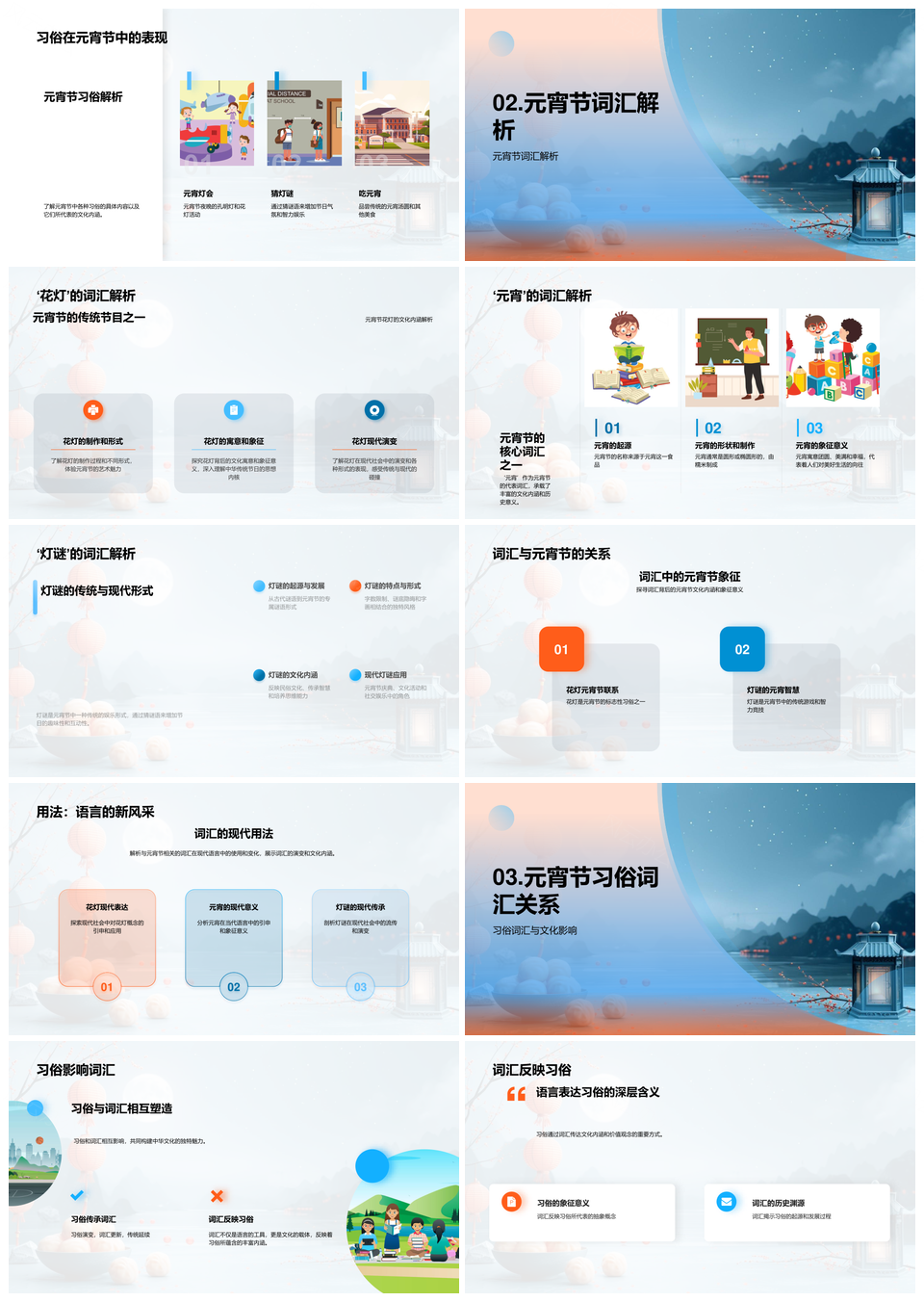 元宵节习俗词汇与现代花灯文化PPT模板
