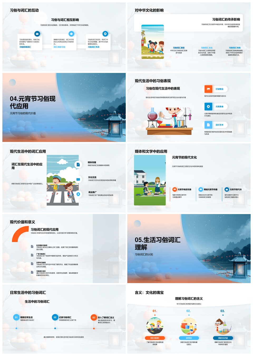 元宵节习俗词汇与现代花灯文化PPT模板